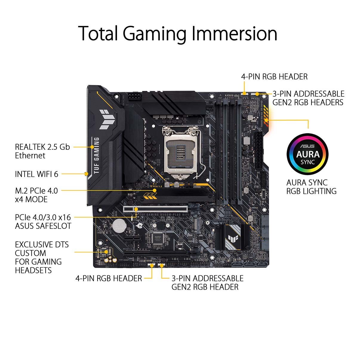 ASUS TUF Gaming B560M-Plus WiFi LGA 1200 mATX Motherboard with Thunderbolt 4 and AI Noise Cancellation - Image 2