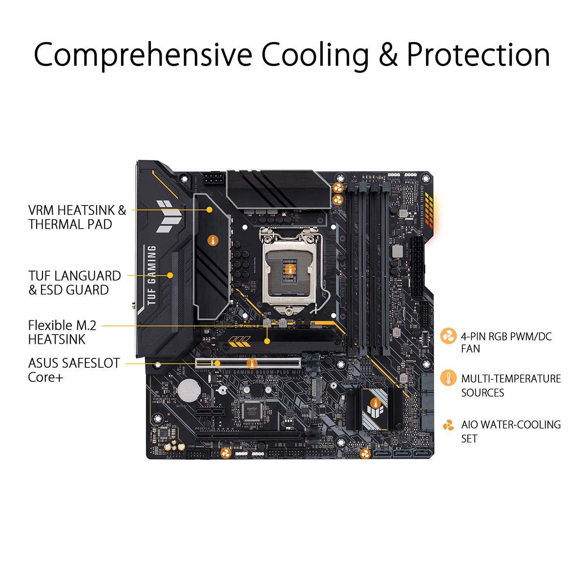 ASUS TUF Gaming B560M-Plus WiFi LGA 1200 mATX Motherboard with Thunderbolt 4 and AI Noise Cancellation - Image 4