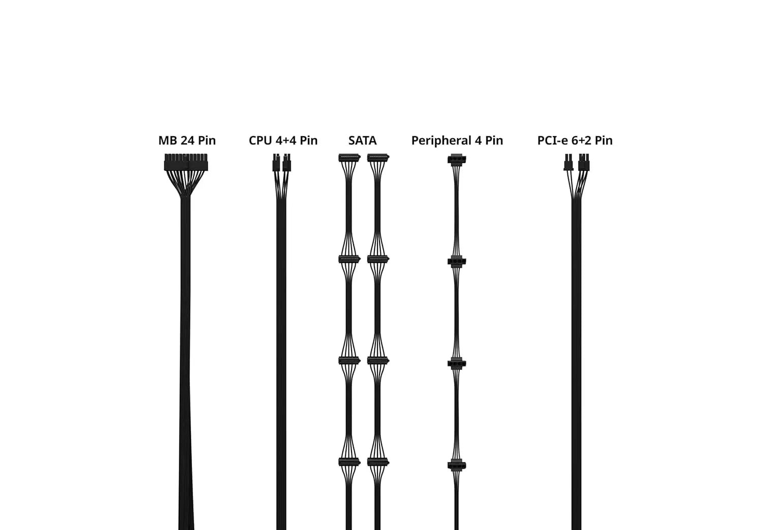 Cooler Master MWE Bronze 550 V3 550W ATX Non Modular Power Supply Unit - Black - Image 7