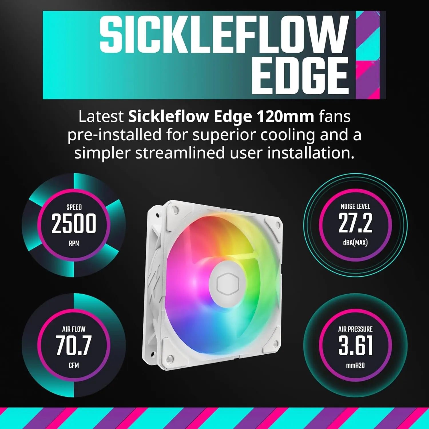 Cooler Master MasterLiquid 360 ATMOS ARGB 360mm Close-Loop AIO CPU Liquid Cooler - White - Image 7