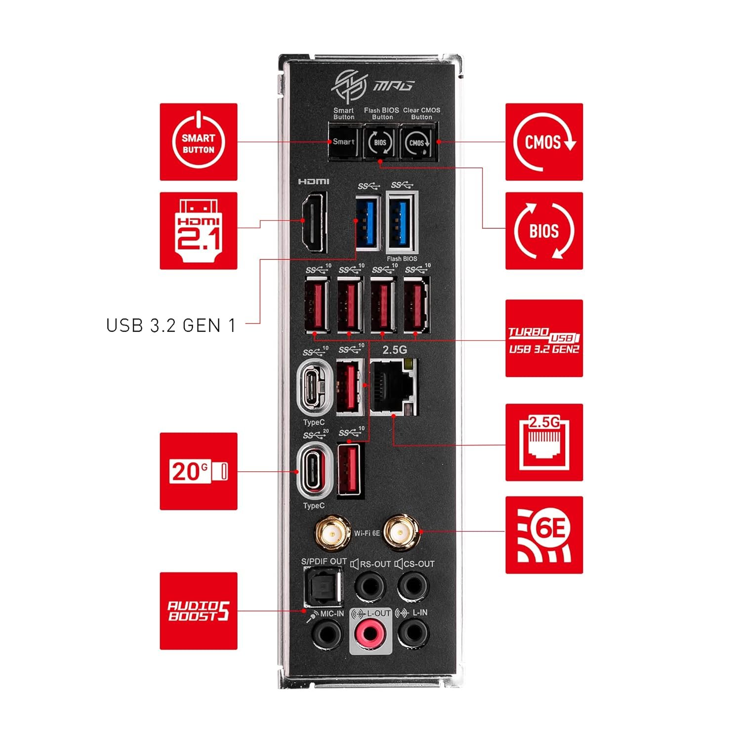 MSI MPG Z790 CARBON Wi-Fi LGA 1700 PCIe 5.0 DDR5 ATX Motherboard - Image 6
