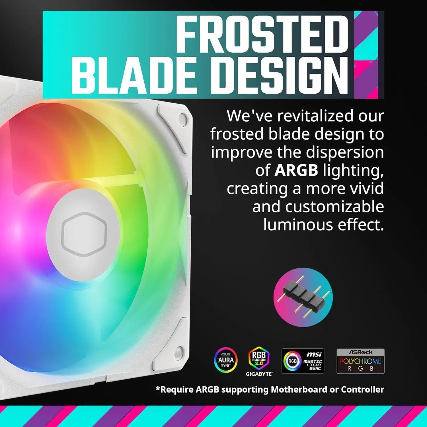 Cooler Master MasterLiquid 360 ATMOS ARGB 360mm Close-Loop AIO CPU Liquid Cooler - White - Image 9