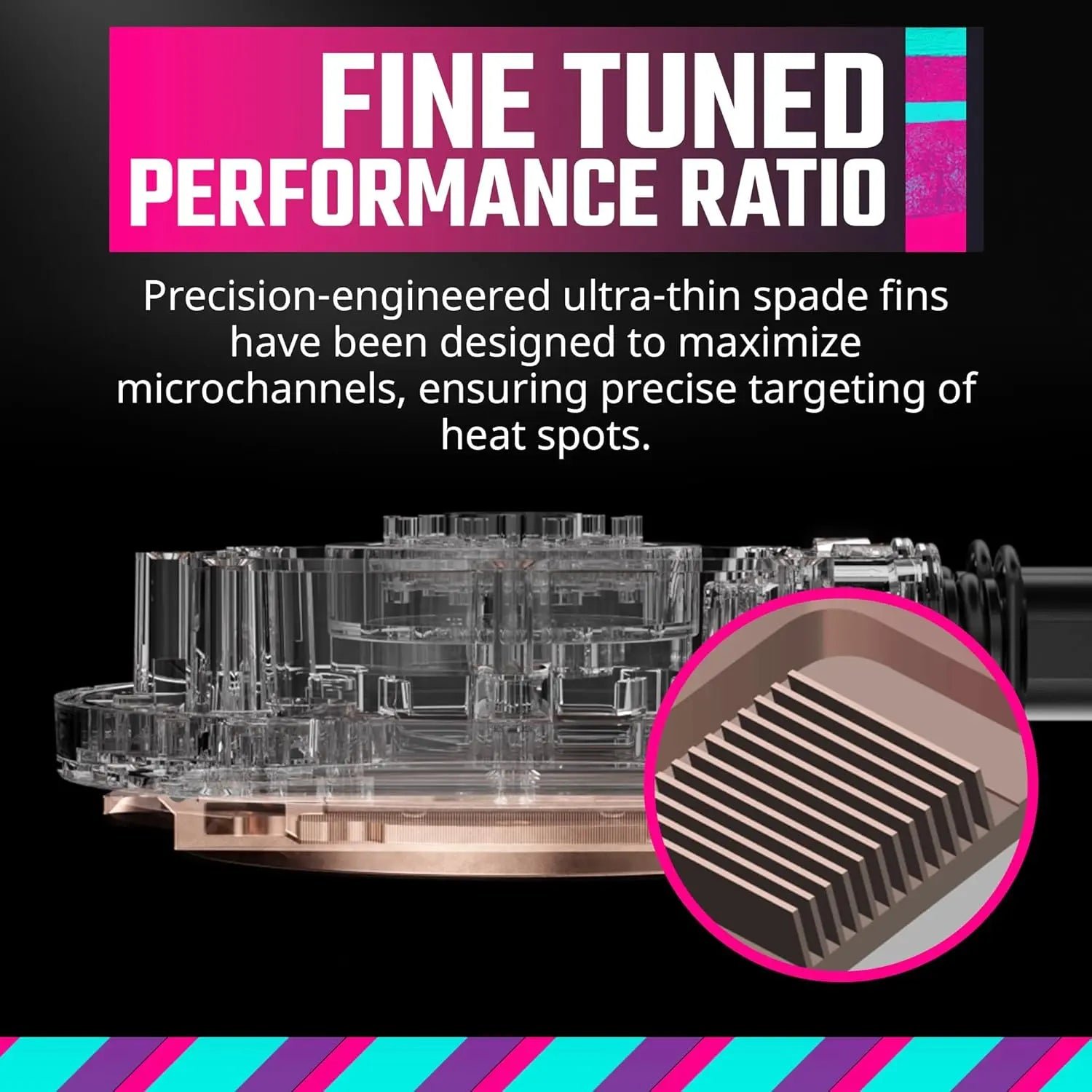 Cooler Master MasterLiquid 360 ATMOS ARGB 360mm Close-Loop AIO CPU Liquid Cooler - White - Image 8