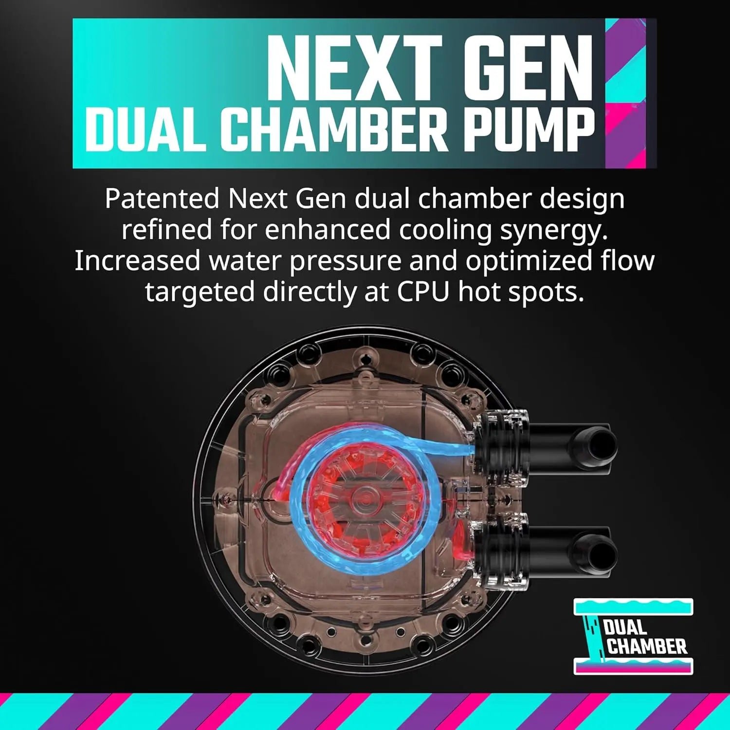 Cooler Master MasterLiquid 360 ATMOS ARGB 360mm Close-Loop AIO CPU Liquid Cooler - White - Image 5