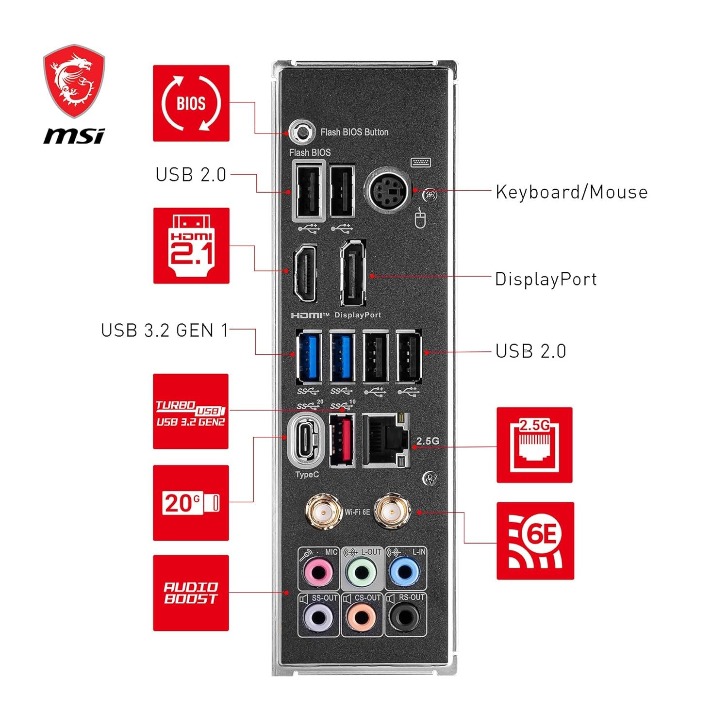 MSI Z790 Gaming Plus Wi-Fi LGA 1700 DDR5 PCIe 5.0 ATX Motherboard - Image 6