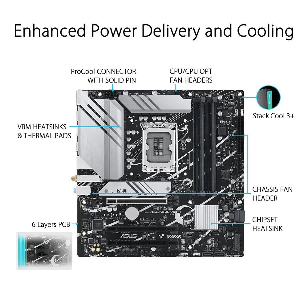 ASUS PRIME B760M-A WIFI CSM Intel LGA 1700 Micro-ATX DDR5 Motherboard - Image 2