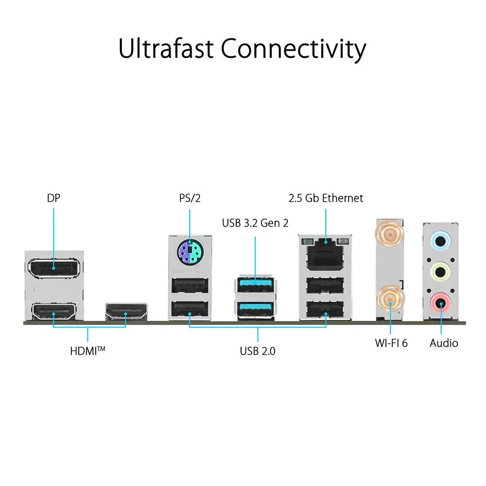 ASUS PRIME B760M-A WIFI CSM Intel LGA 1700 Micro-ATX DDR5 Motherboard - Image 5