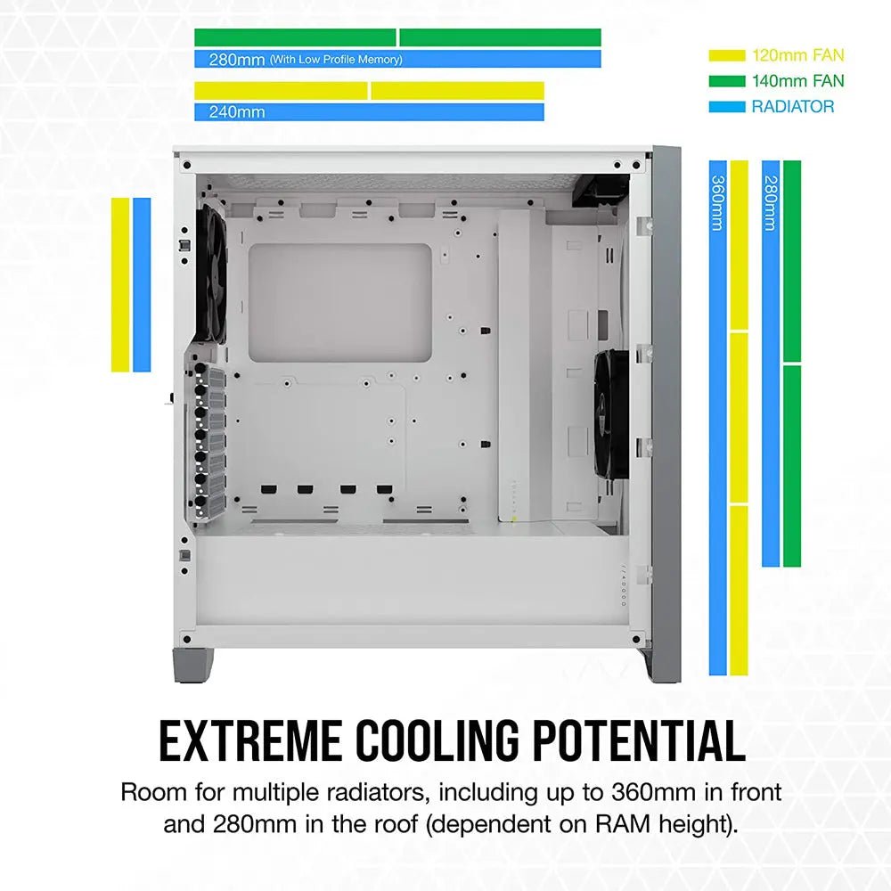 CORSAIR 4000D AIRFLOW White ATX Mid-Tower Cabinet with two 120mm AirGuide fans - Image 5